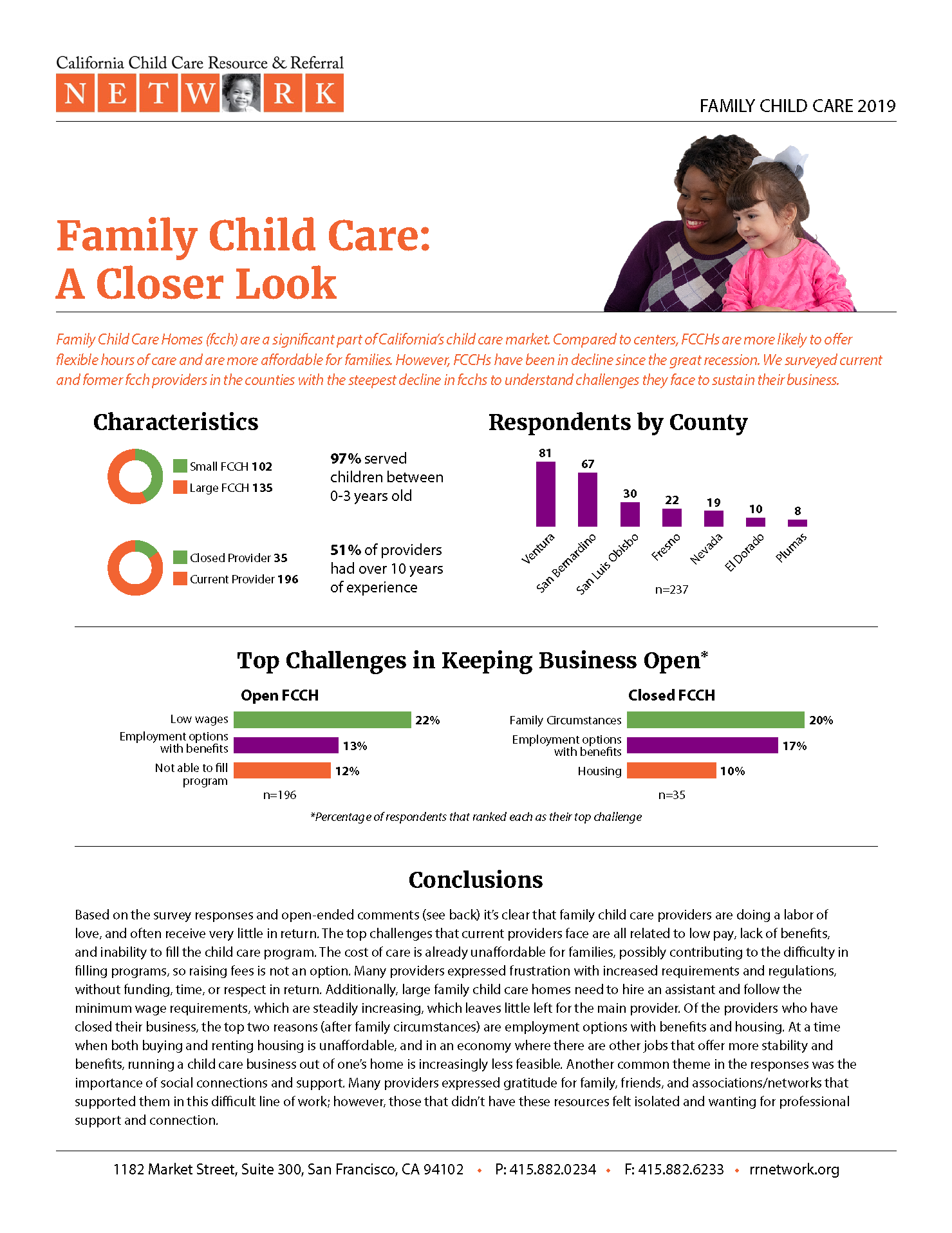 Family Child Care Issues: A closer look 2019