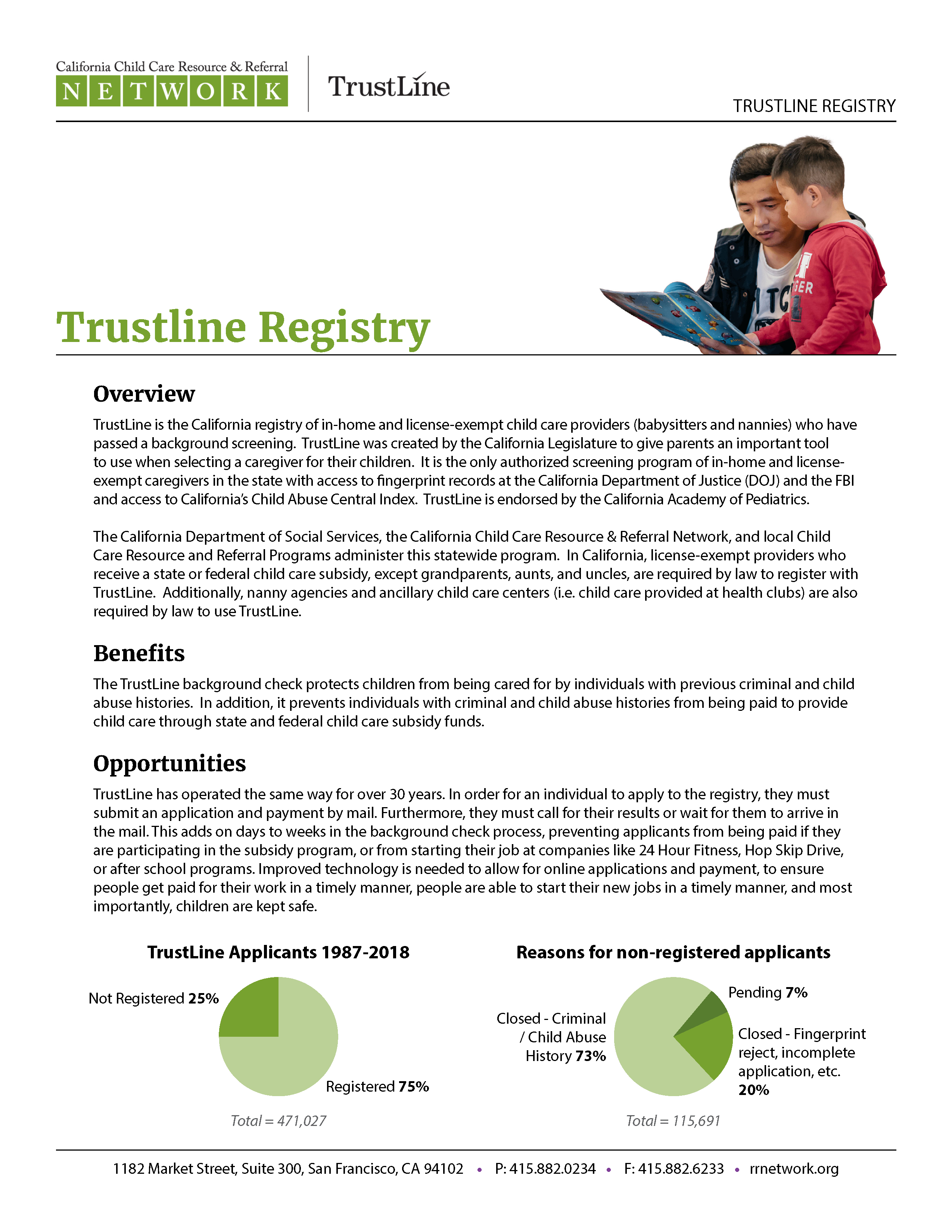 Trustline Registry